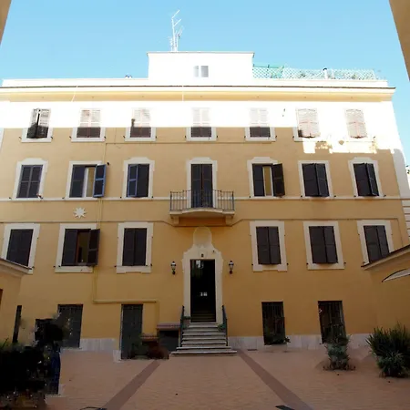 Vatican Nocleg ze śniadaniem